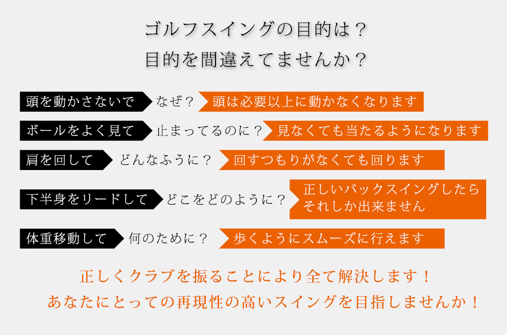 ゴルフのスイングの目的は?目的を間違えていませんか?